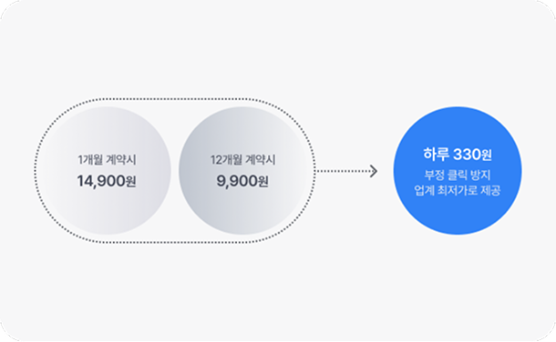 업계 최저 가격 서비스 이미지
